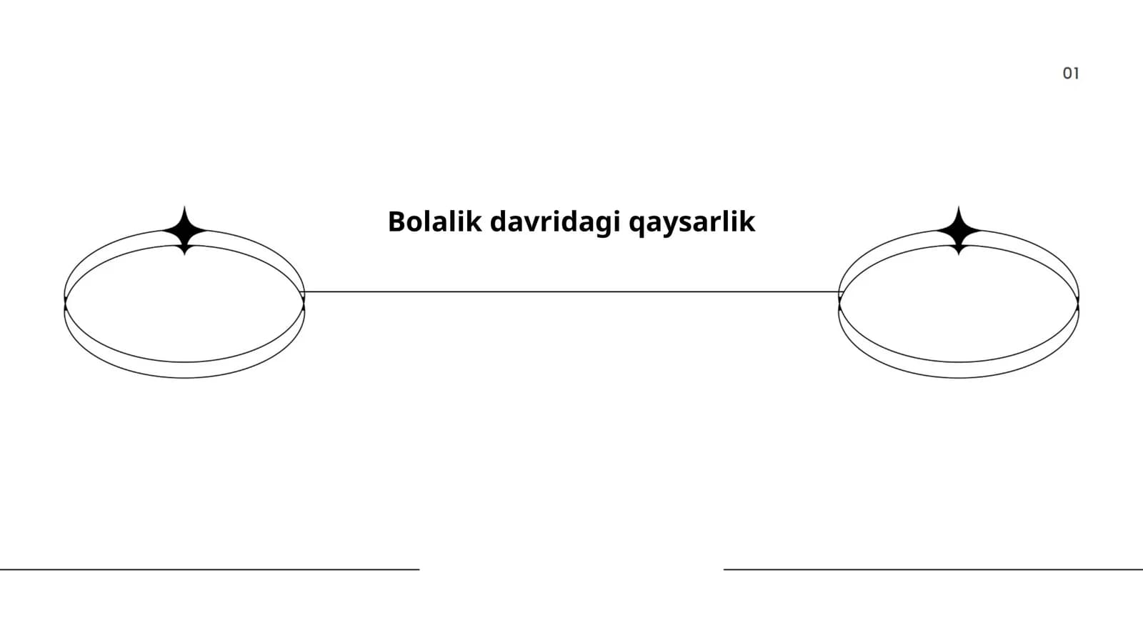 Bolalik davridagi qaysarlik
