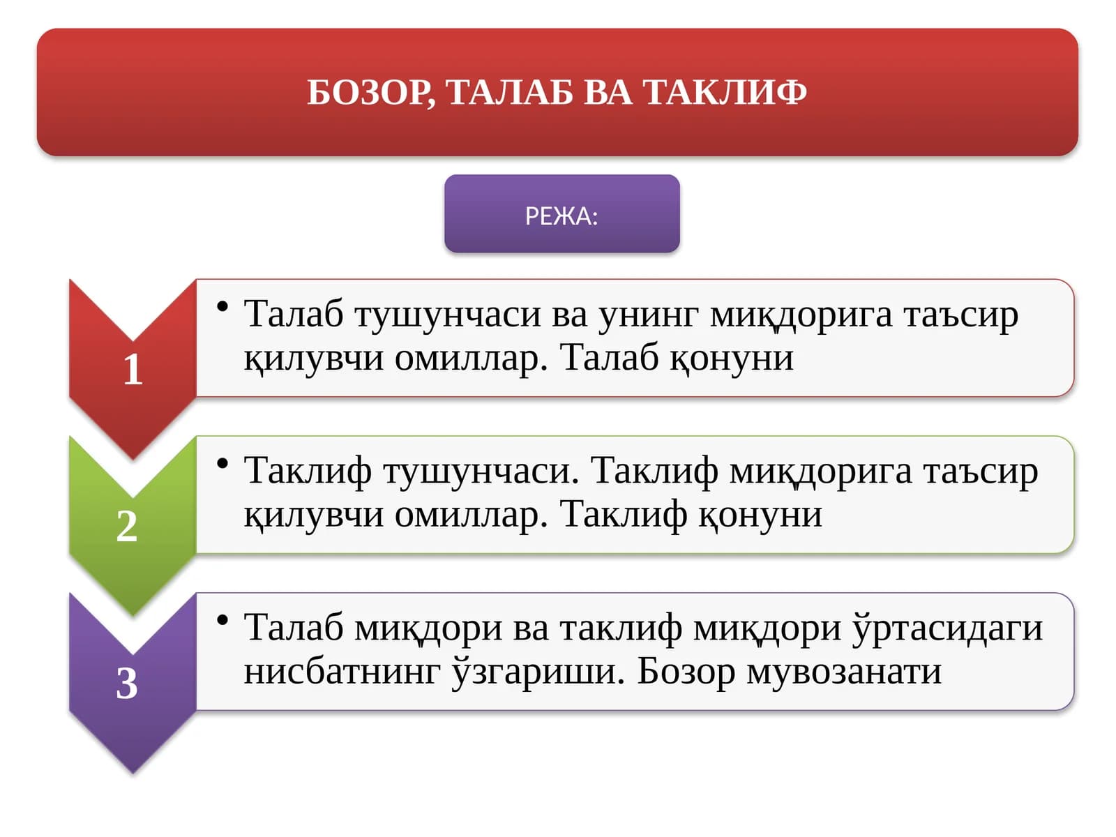 Картошка