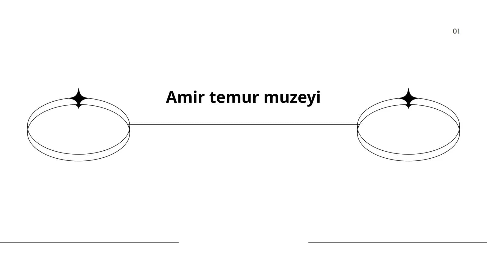 Музей Амир Темур