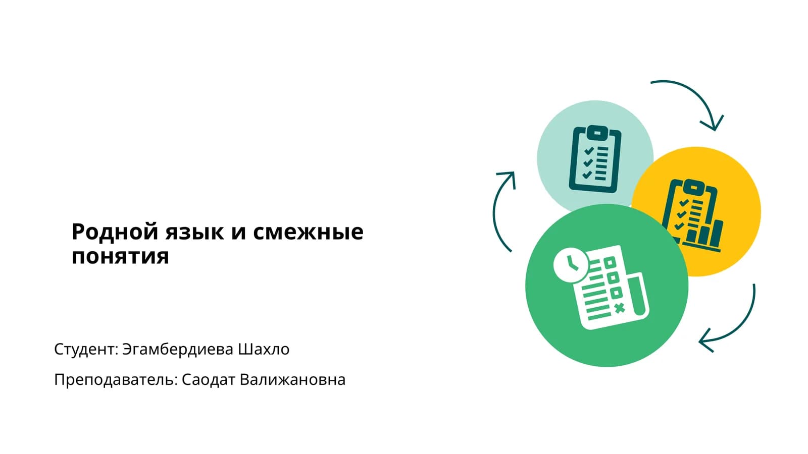 Родной язык и смежные понятия