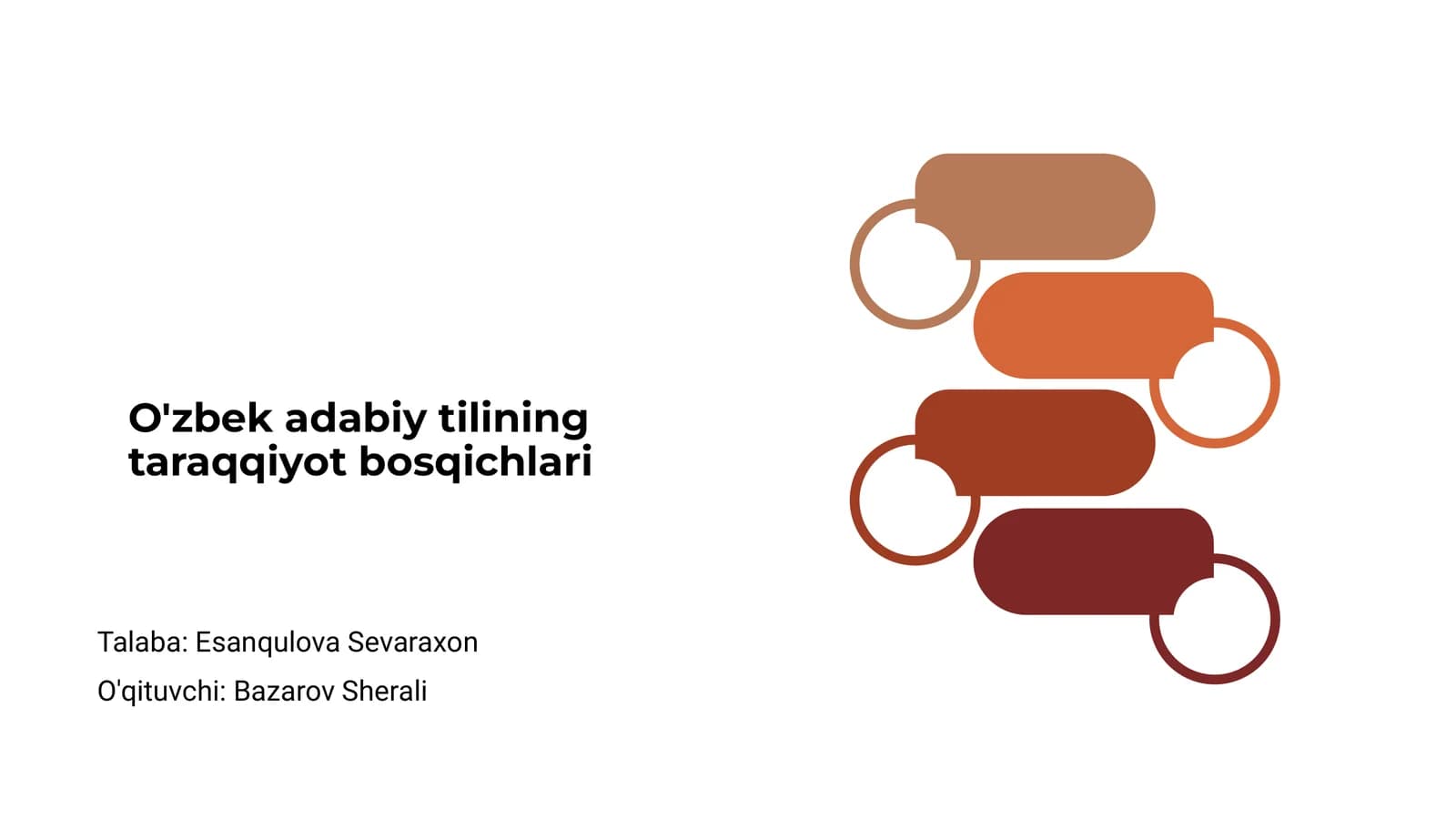 O'zbek adabiy tilining taraqqiyot bosqichlari