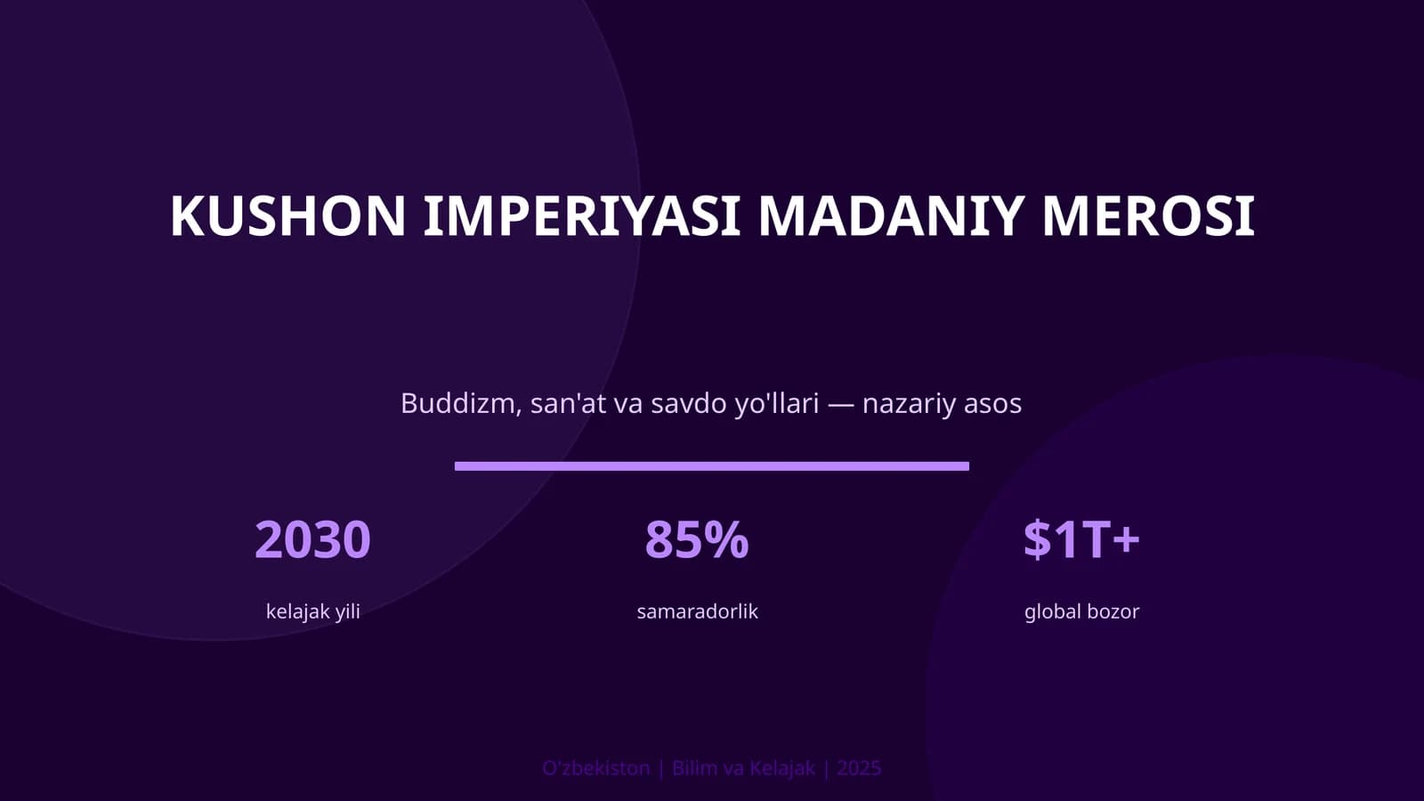 KUSHON IMPERIYASI MADANIY MEROSI