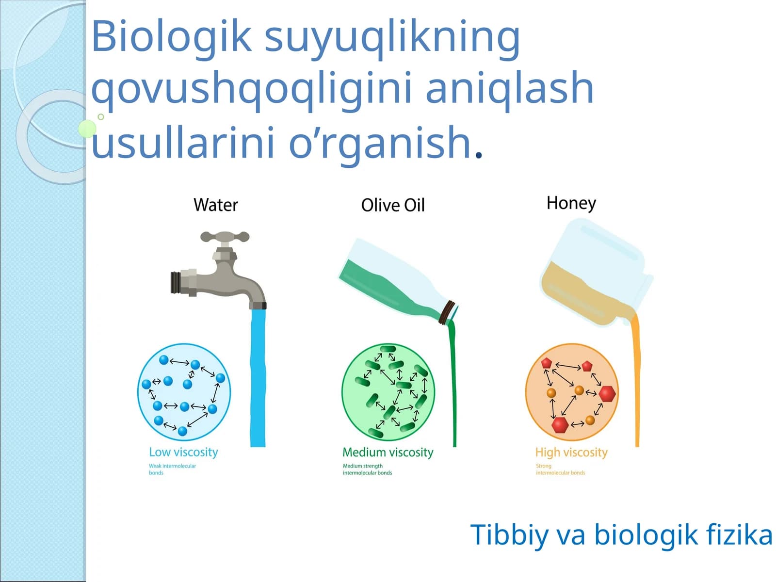 Biologik suyuqlikning qovushqoqligini aniqlash usullarini o’rganish