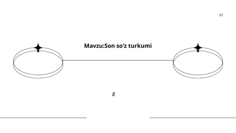 Son soʻz turkumi