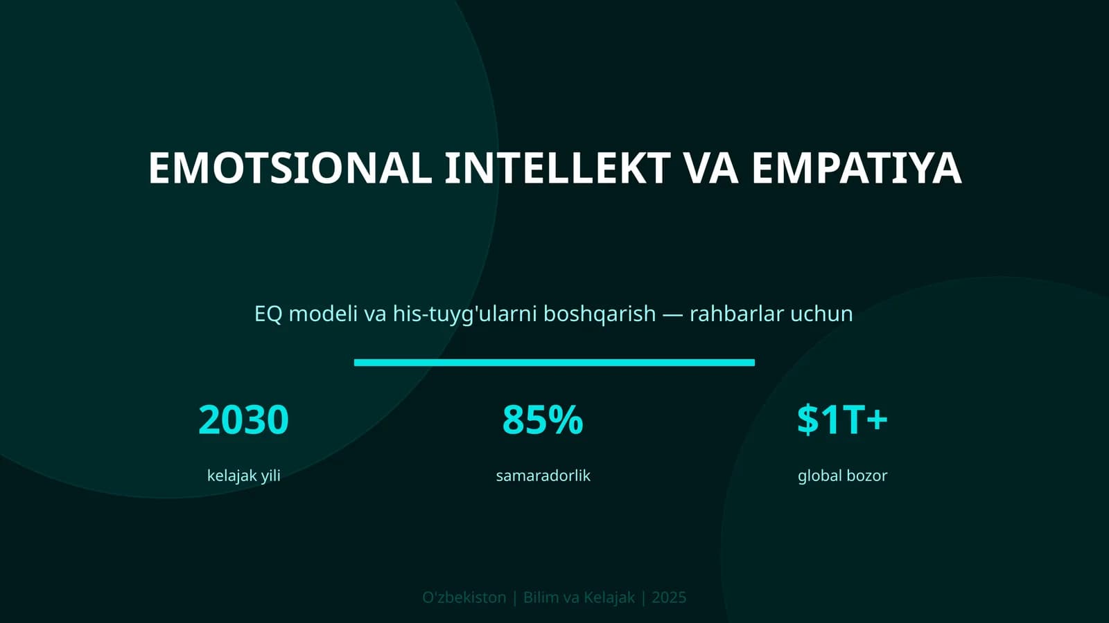 EMOTSIONAL INTELLEKT VA EMPATIYA
