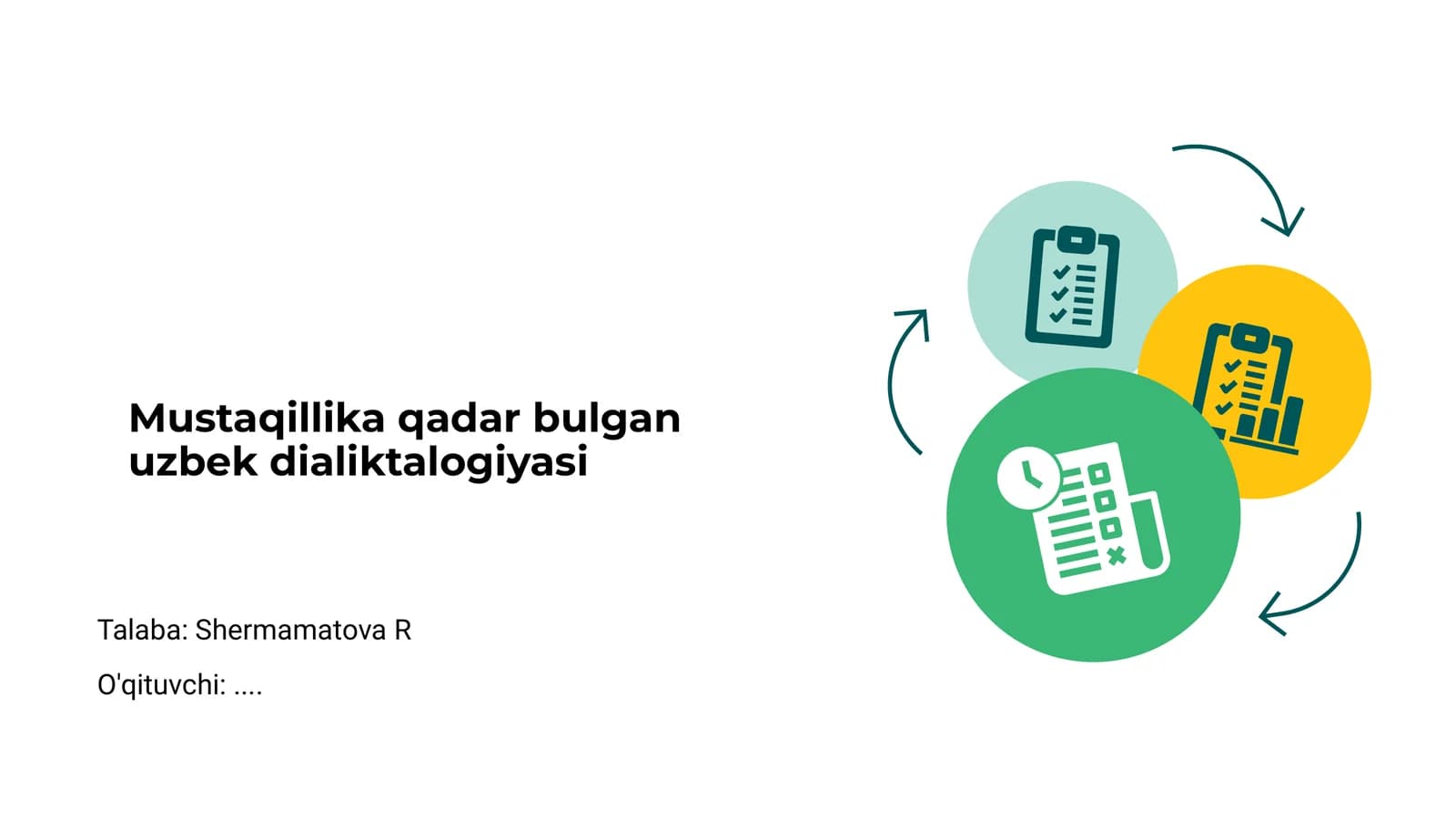O'zbek dialektologiyasi