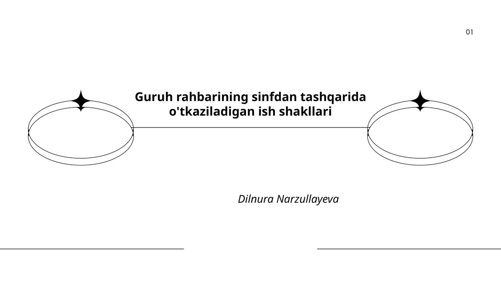 Guruh rahbarining sinfdan tashqarida o'tkaziladigan ish shakllari