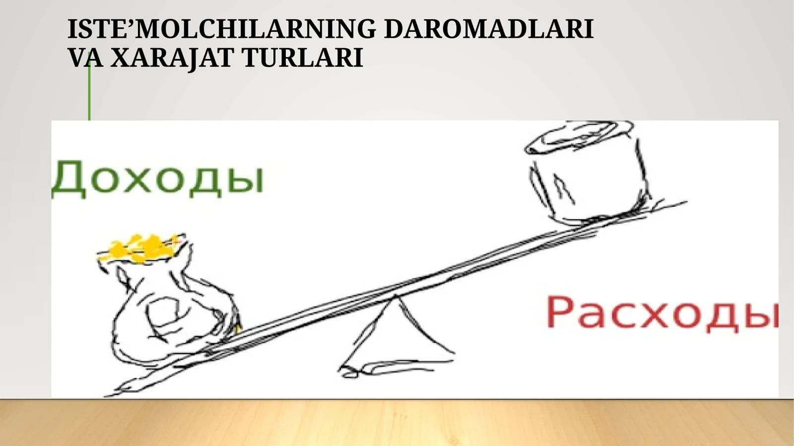 ISTE’MOLCHILARNING DAROMADLARIVA XARAJAT TURLARI