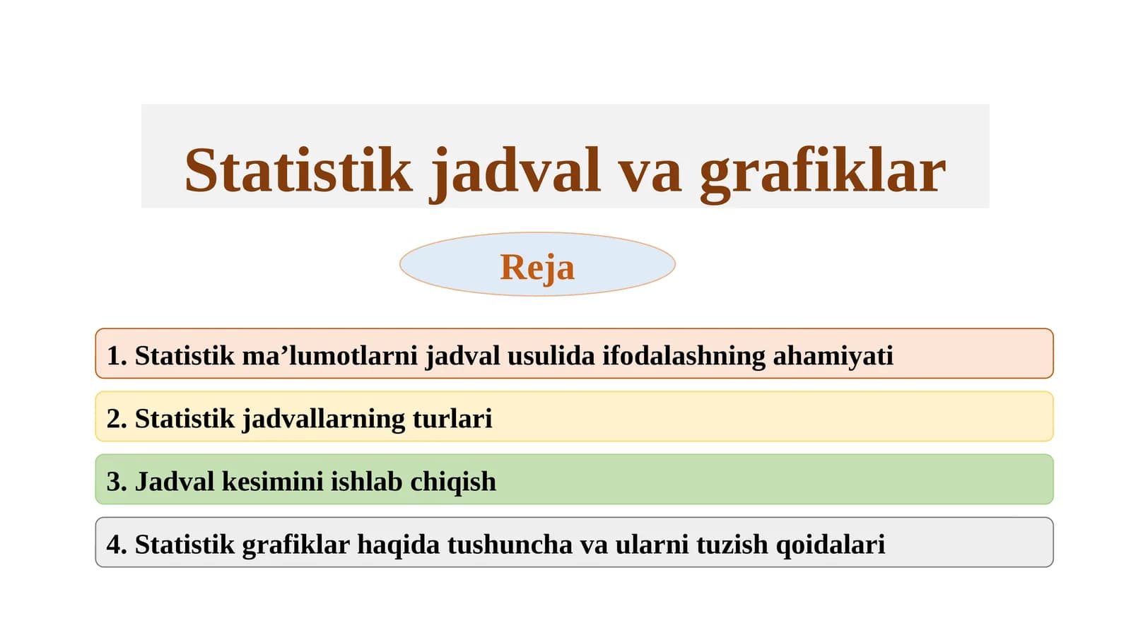 Statistik jadval va grafiklar