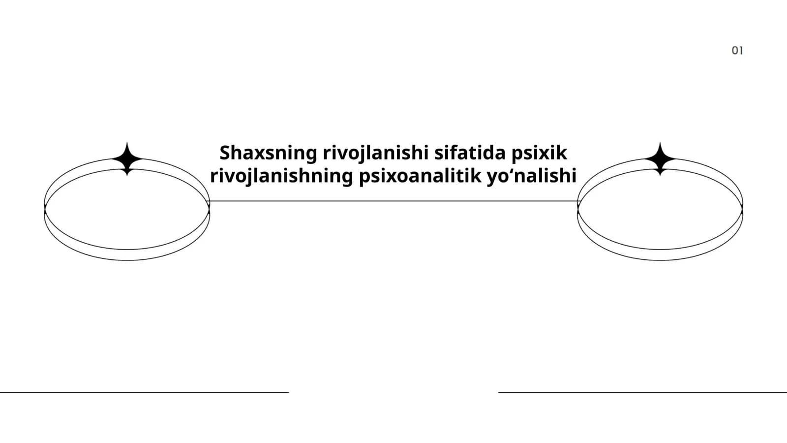 Psixoanaliz asoslari