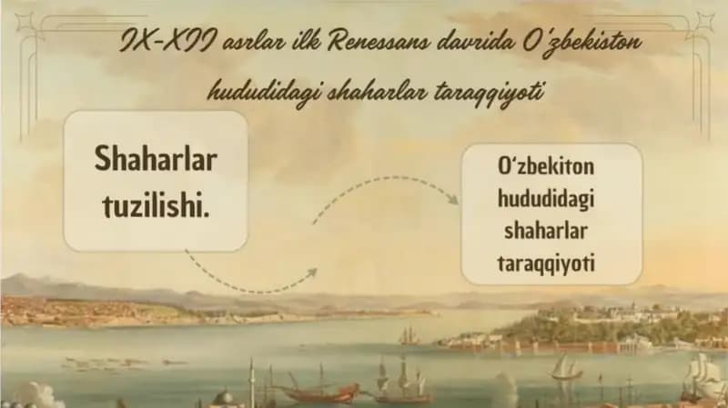 IX-XII asrlarda O‘zbekiston shaharlari taraqqiyoti