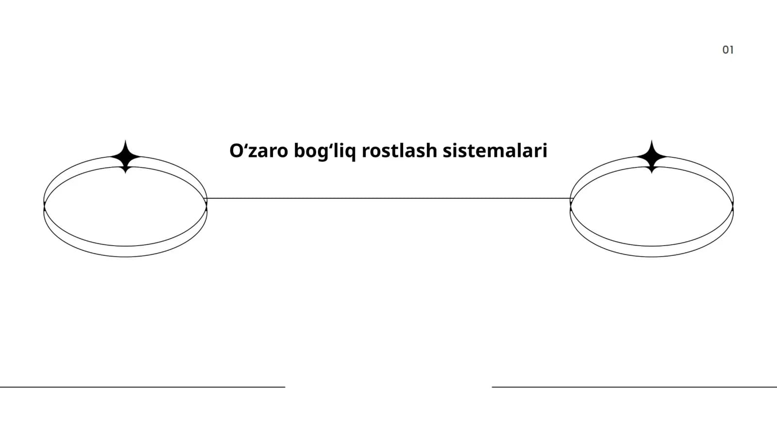 O‘zaro bog‘liq rostlash sistemalari