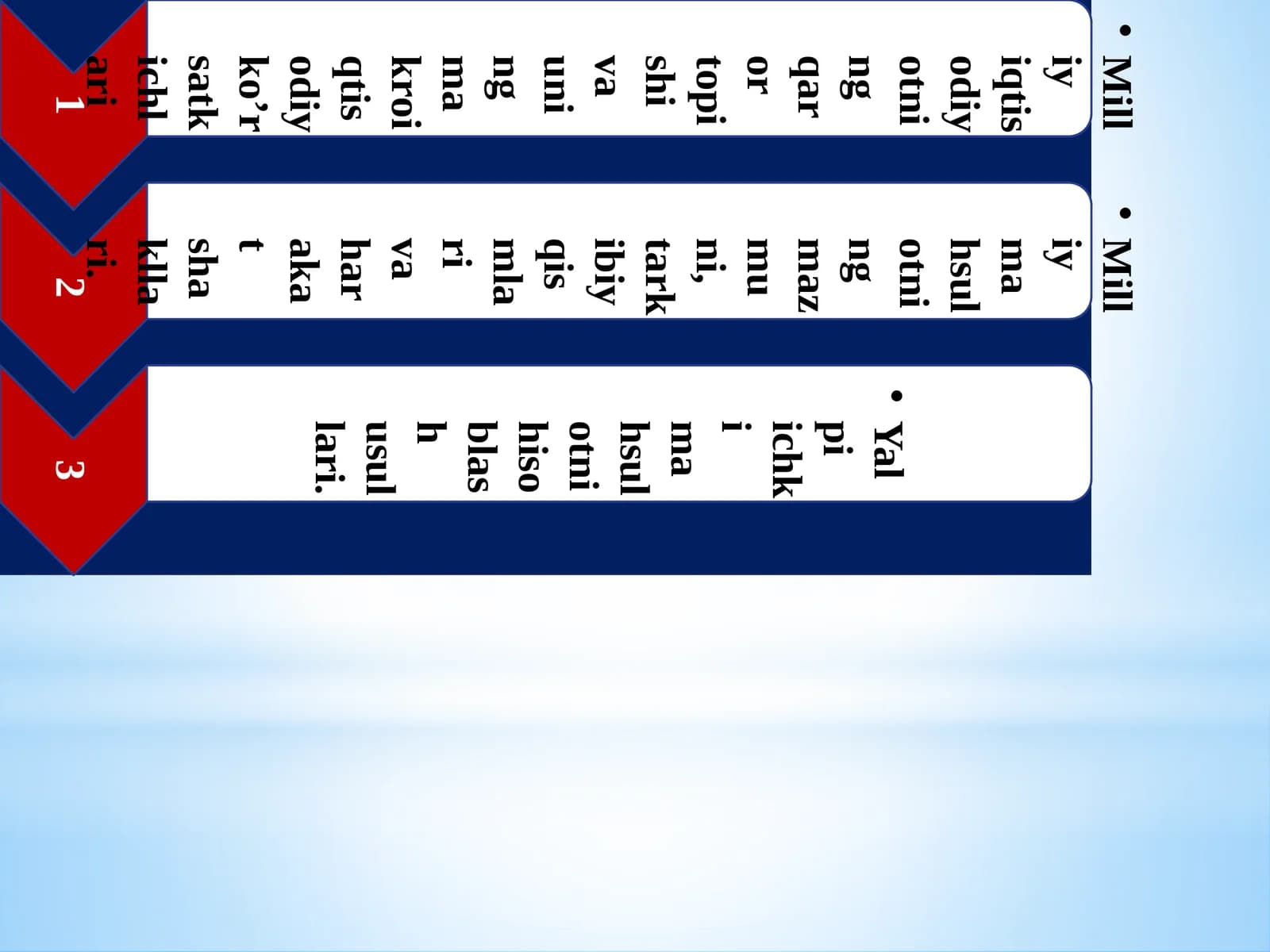 Milliy iqtisodiyot