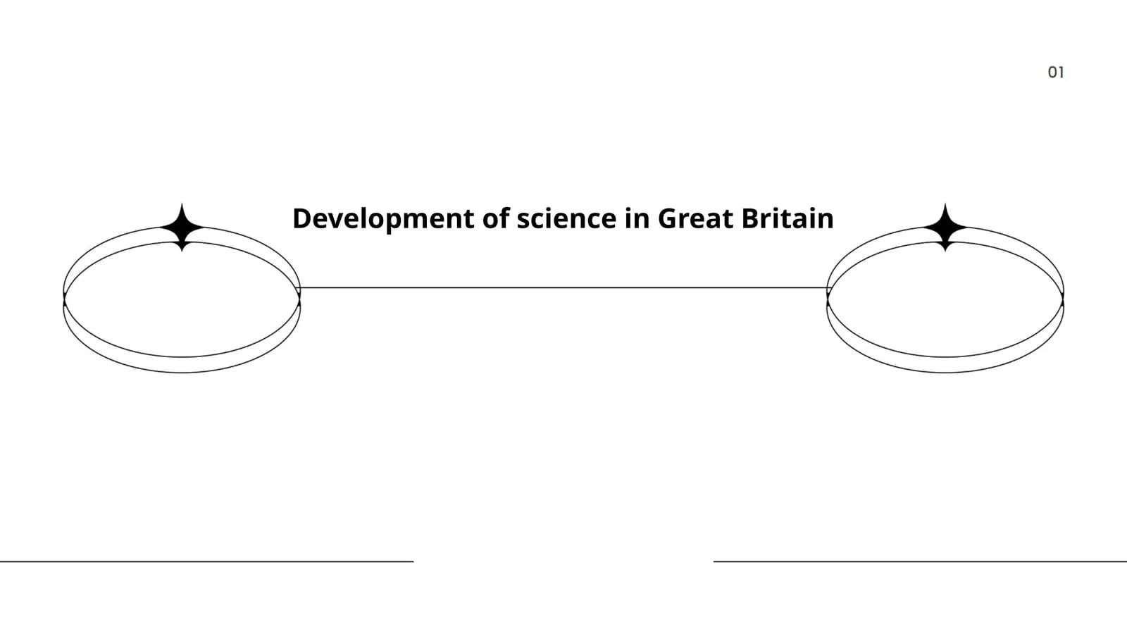 Development of science in Great Britain