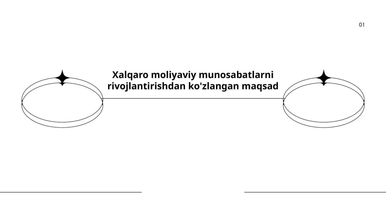 Xalqaro moliyaviy munosabatlarni rivojlantirishdan ko'zlangan maqsad