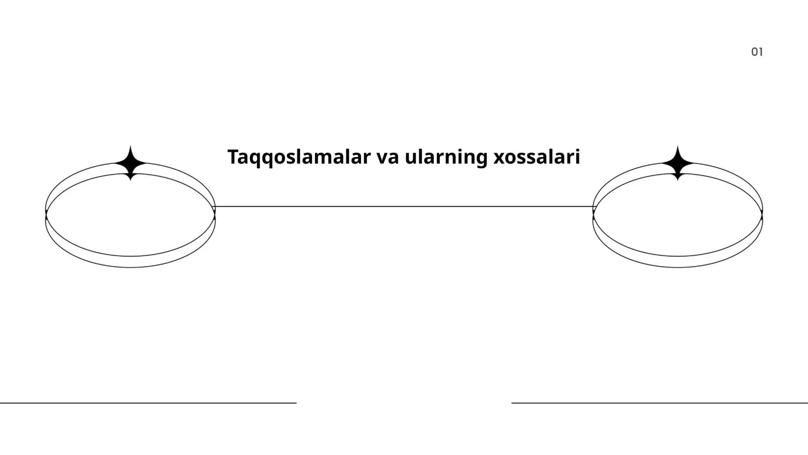 Taqqoslamalar va ularning xossalari