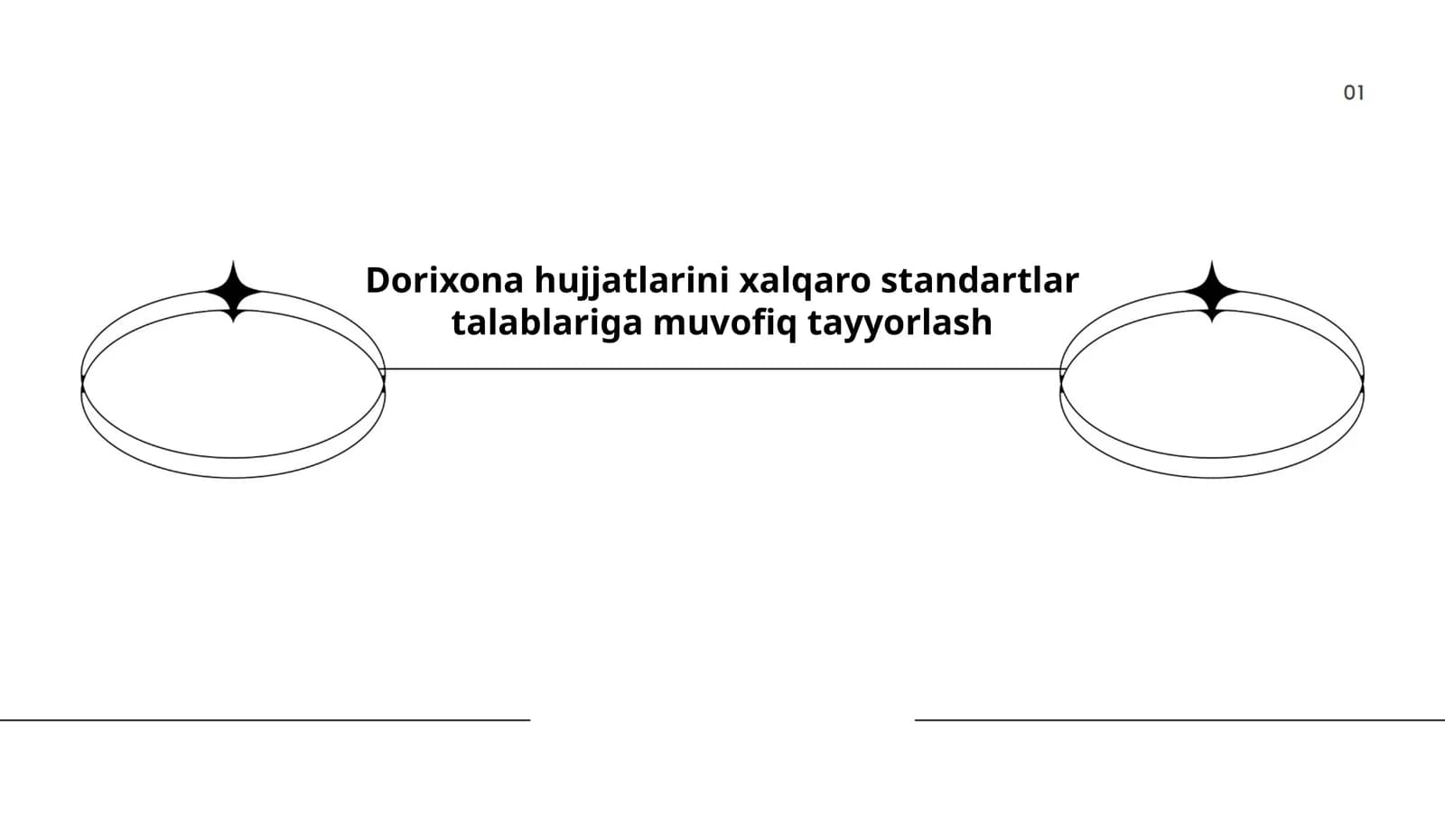 Dorixona hujjatlarini xalqaro standartlar talablariga muvofiq tayyorlash