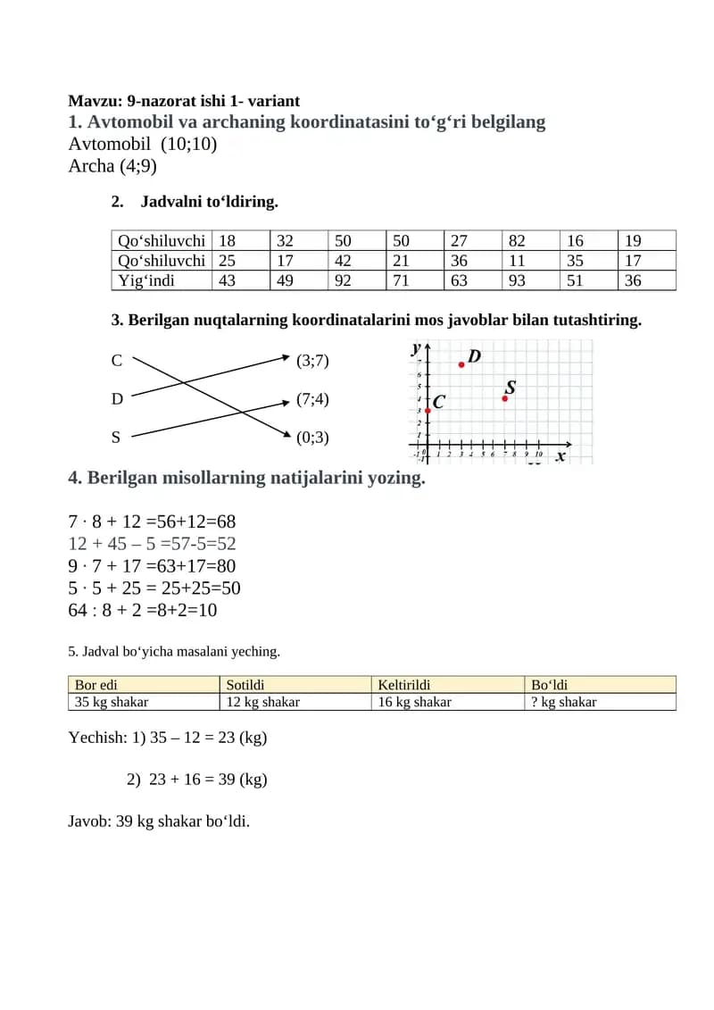 2- sinf matematika Mavzu: 9-nazorat ishi