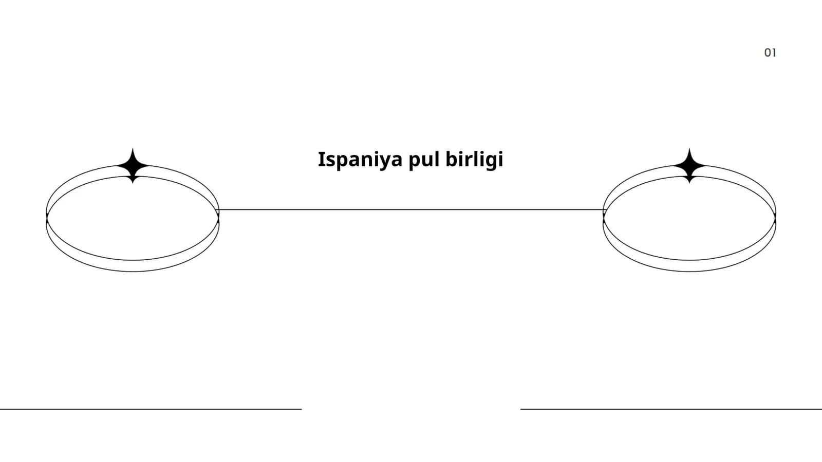 Ispaniya pul birligi