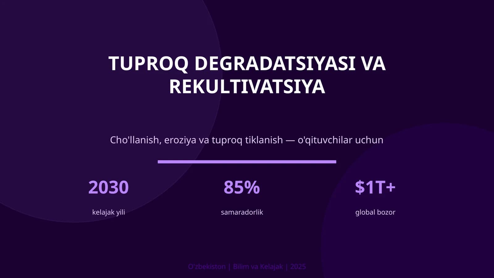 Tuproq degradatsiyasi va rekultivatsiya