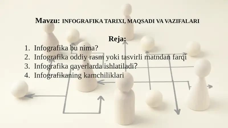 INFOGRAFIKA TARIXI, MAQSADI VA VAZIFALARI