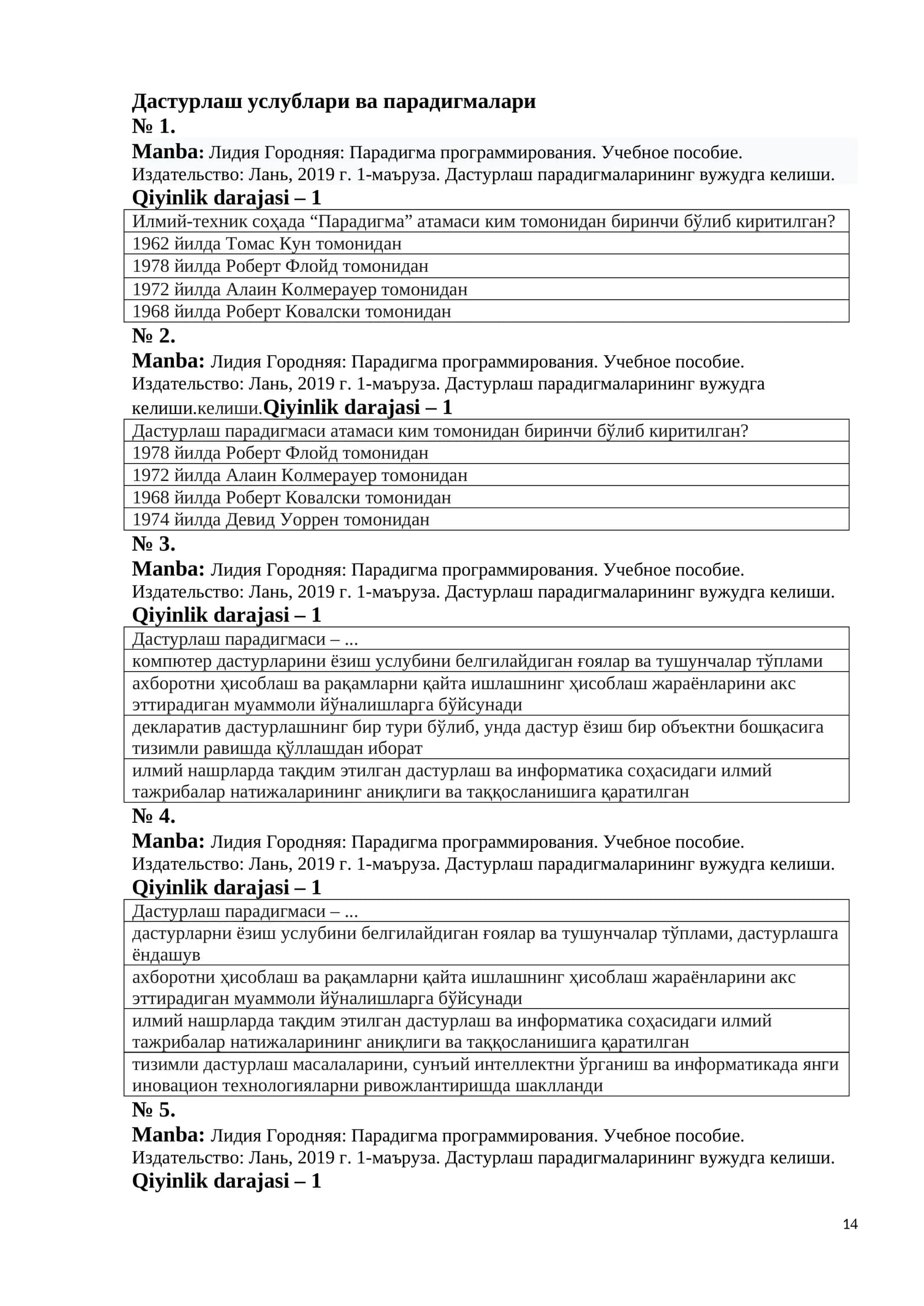 Парадигма программирования. Учебное пособие