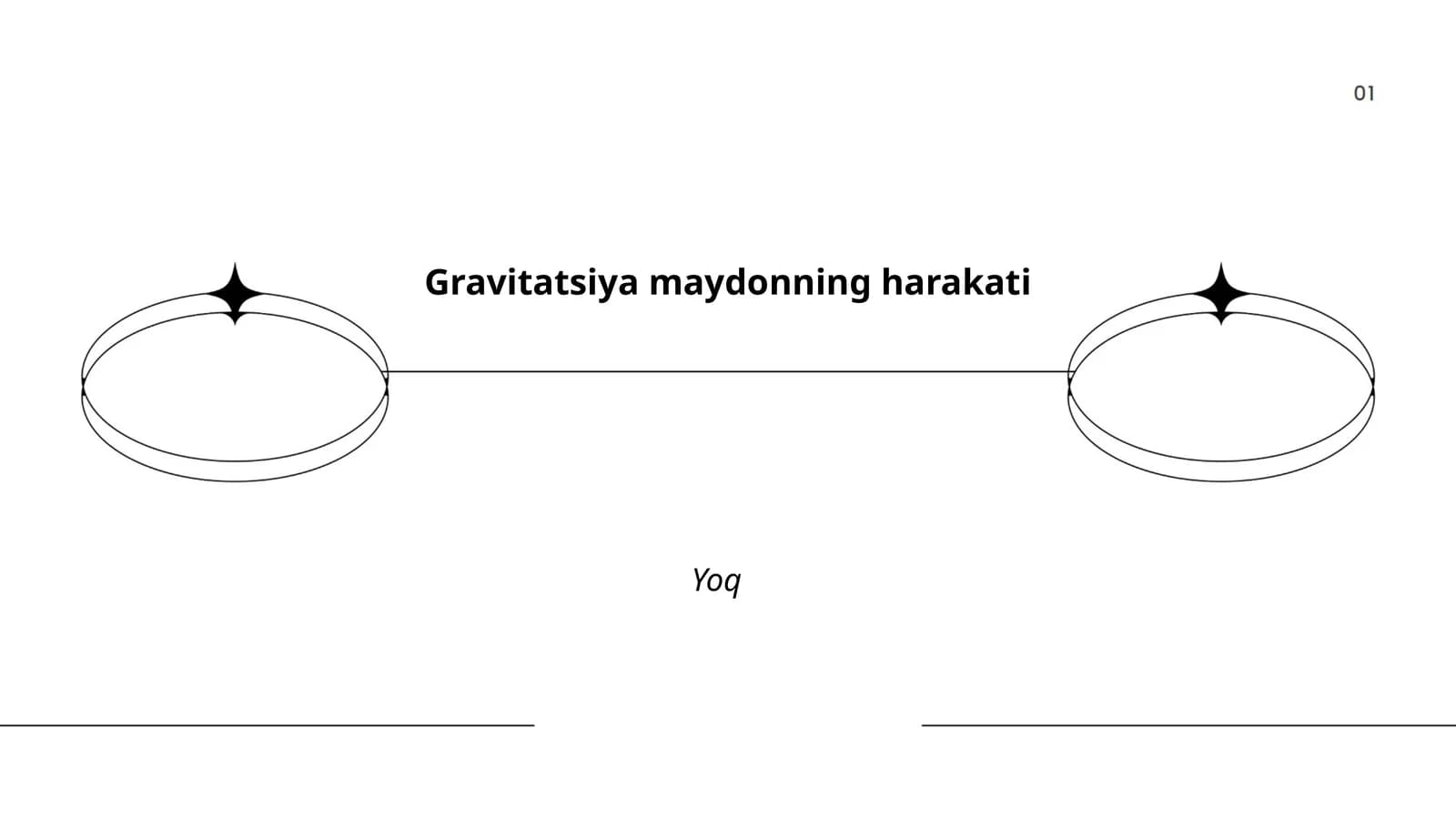 Gravitatsion maydonning harakati