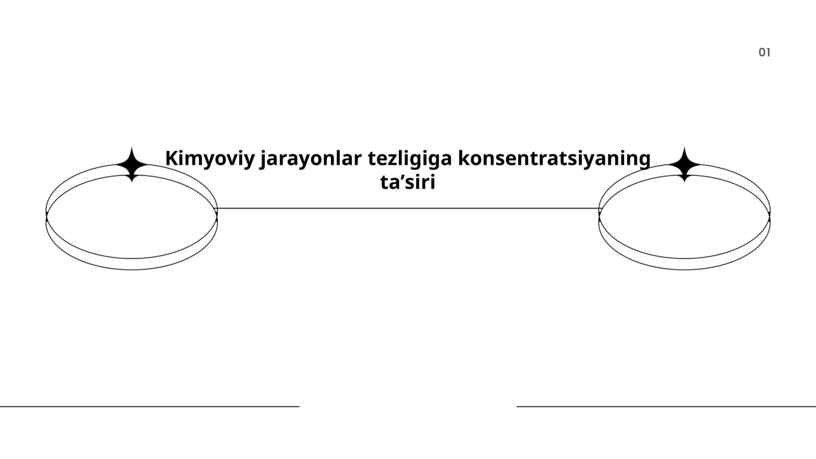 Kimyoviy jarayonlar tezligiga konsentratsiyaning taʼsiri
