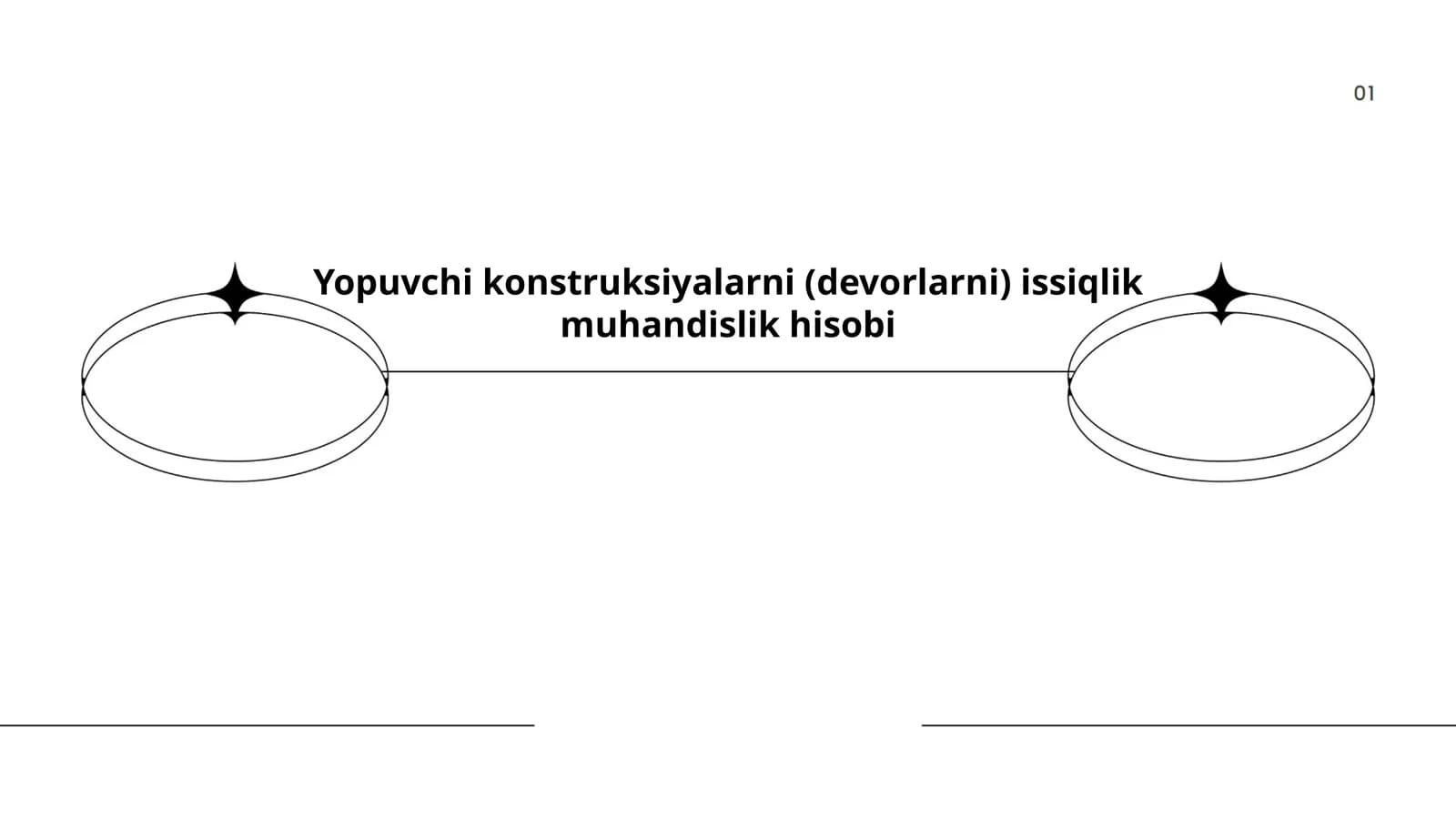 Yopuvchi konstruksiyalarni (devorlarni) issiqlik muhandislik hisobi