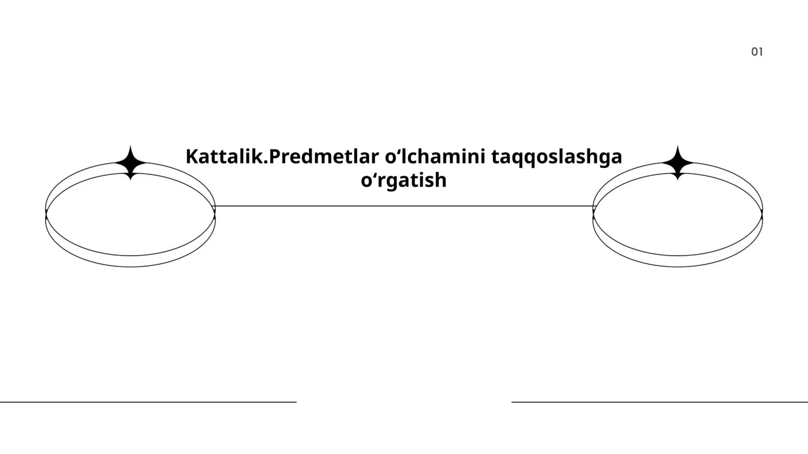 O'lcham birliklari