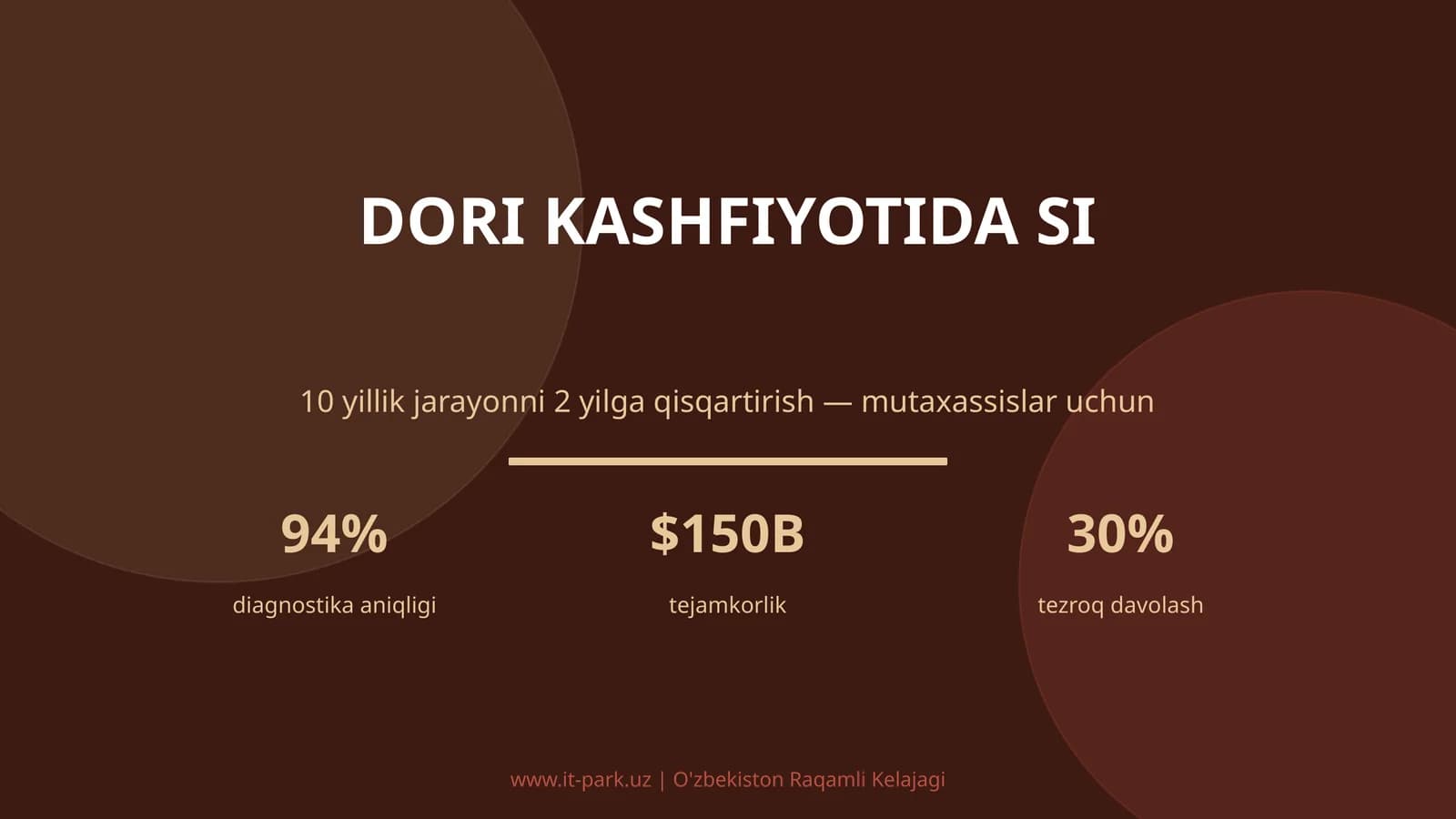Dori kashfiyotida SI