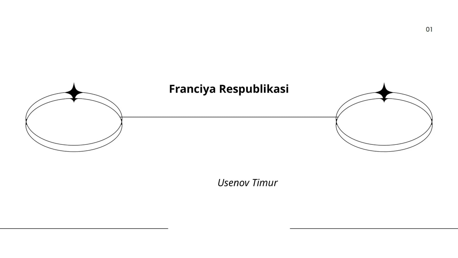 Fransiya tarixi