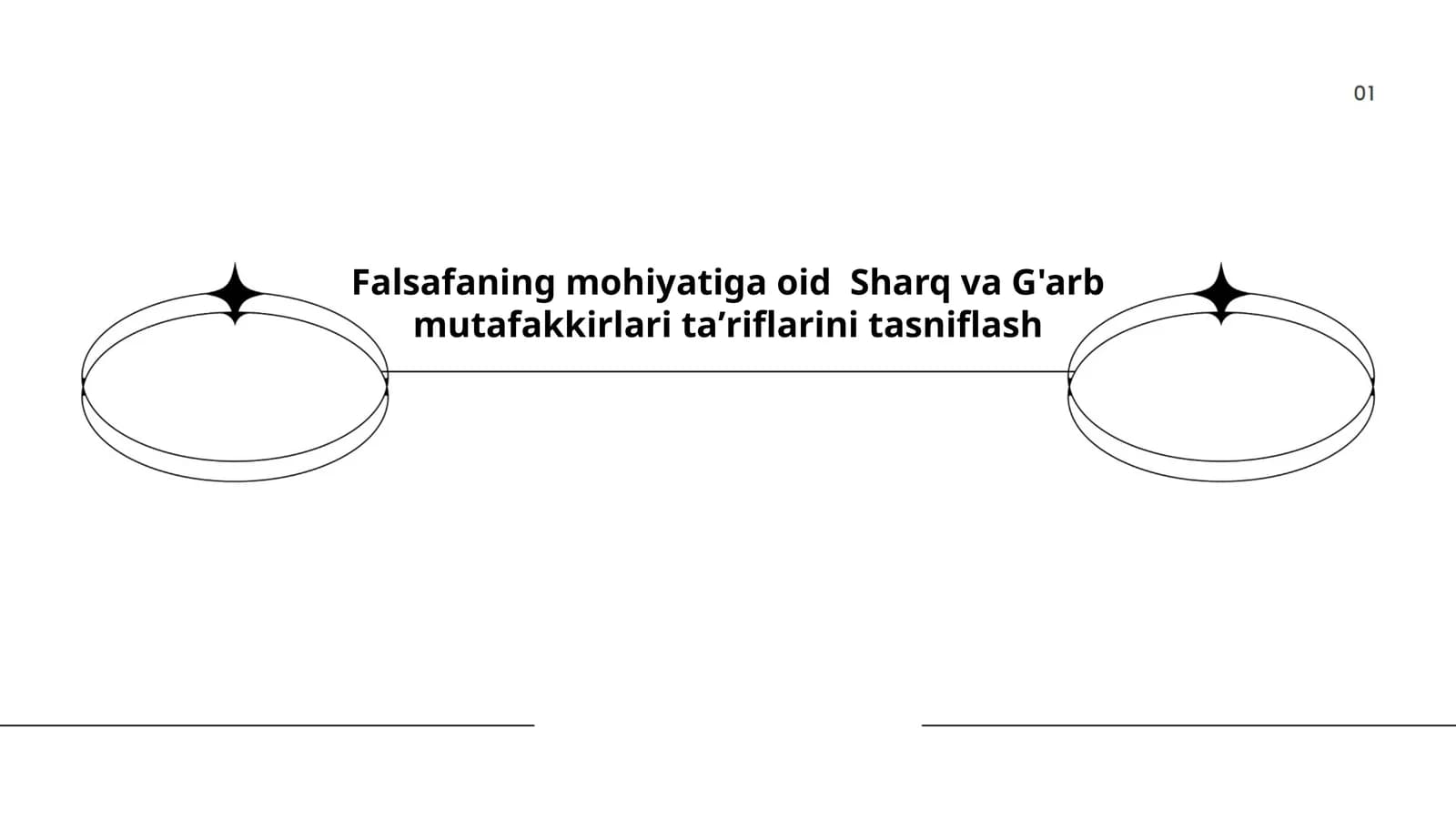 Falsafaning mohiyatiga oid Sharq va G'arb mutafakkirlari taʼriflarini tasniflash