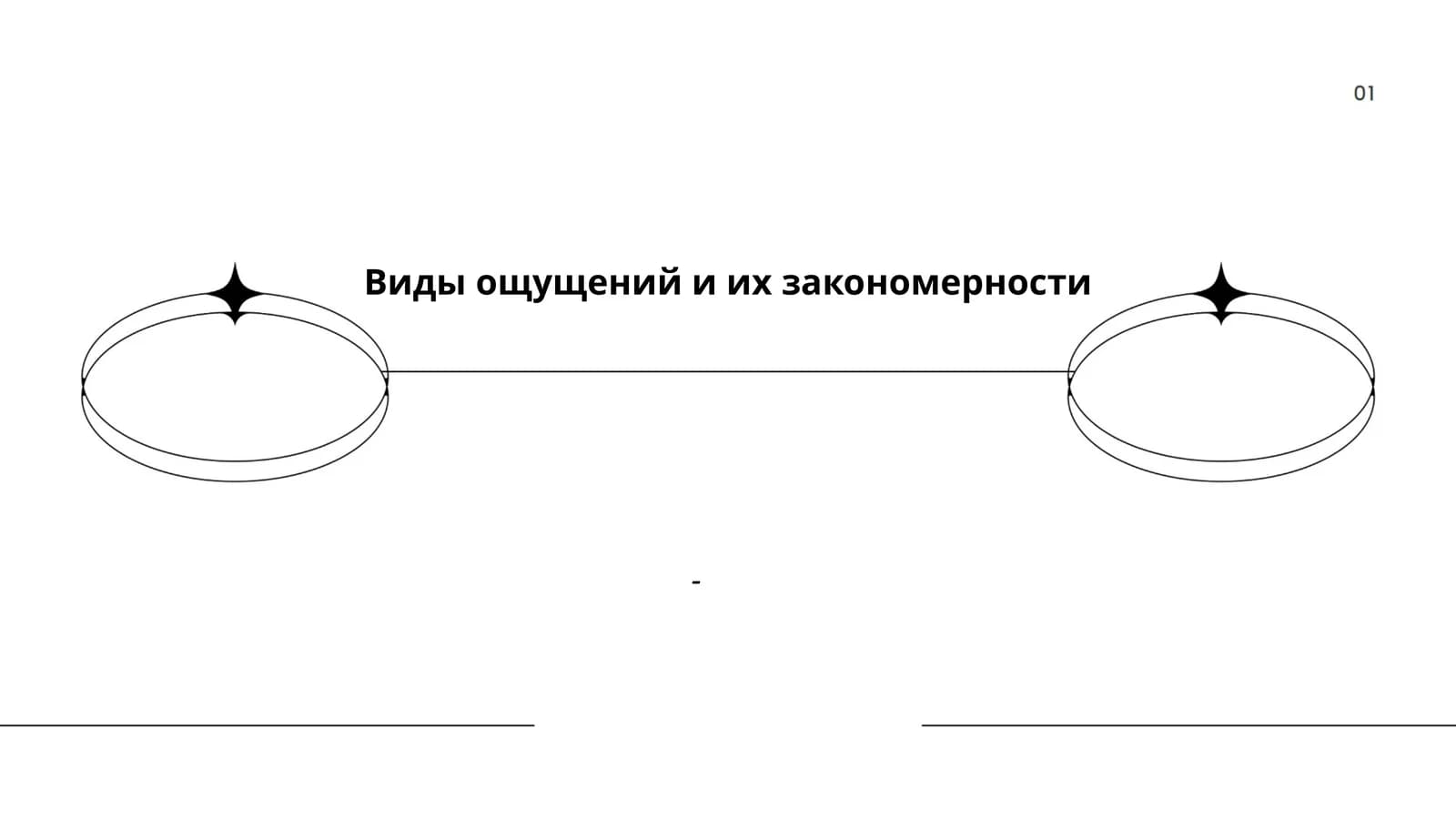 Виды ощущений и их закономерности