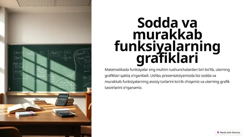 Sodda va murakkab funksiyalarning grafiklari