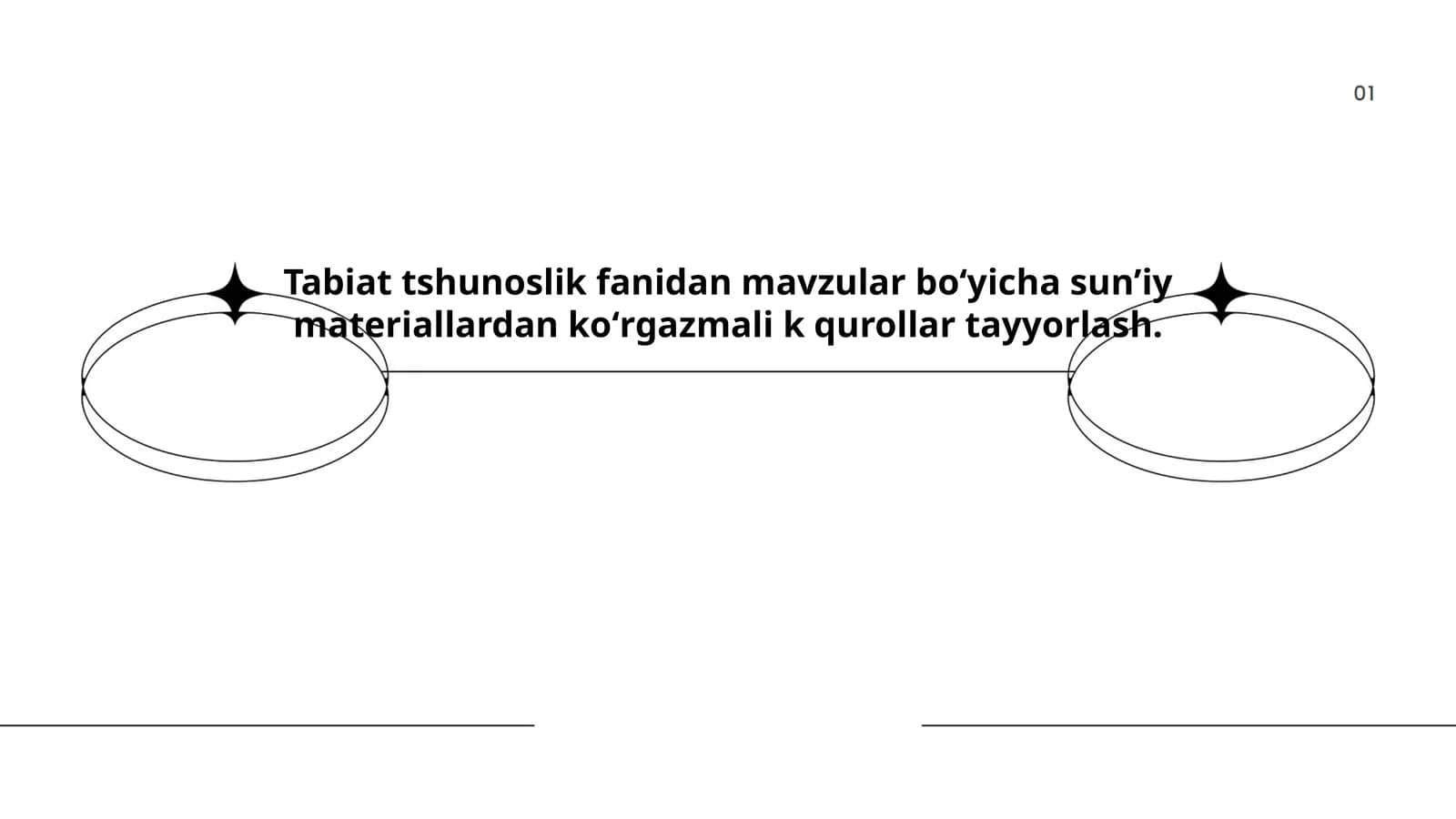 Sun'iy materiallar va ularning turlari
