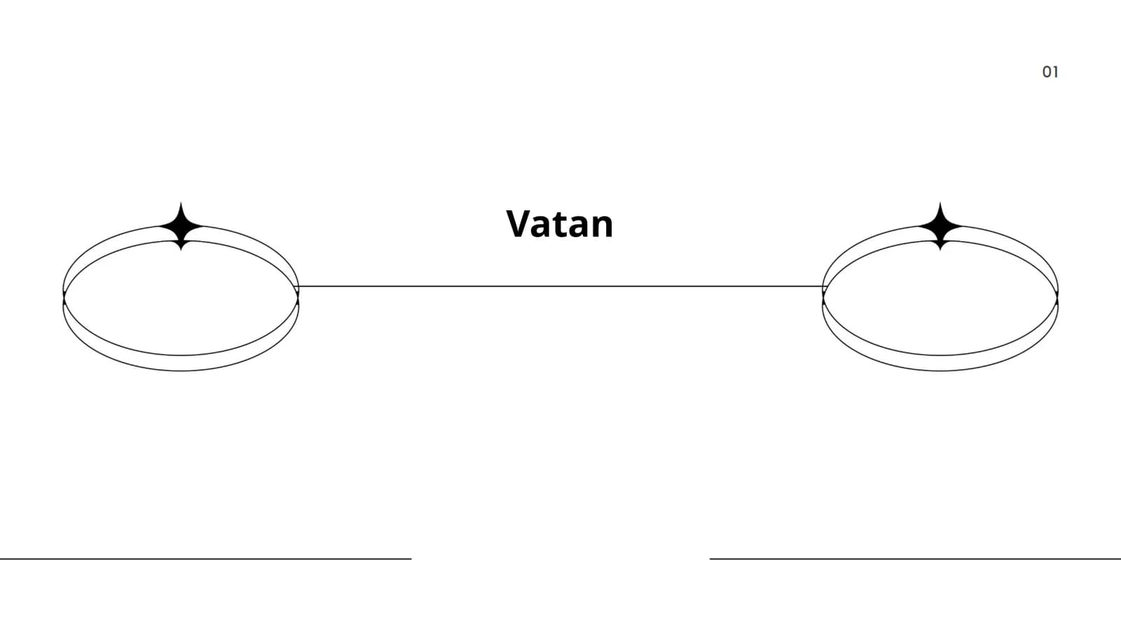 Vatan