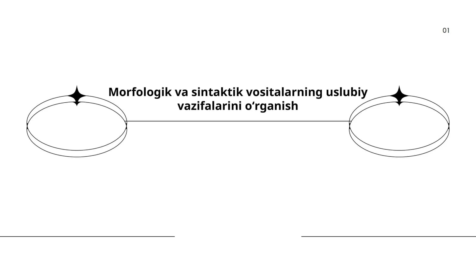 Morfologik va sintaktik vositalarning uslubiy vazifalarini oʻrganish