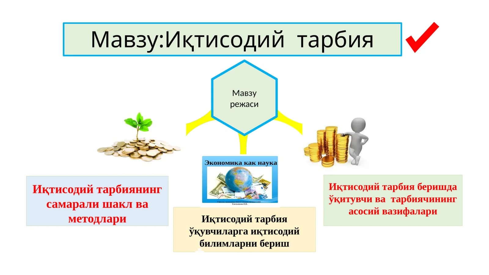 Иқтисодий тарбия