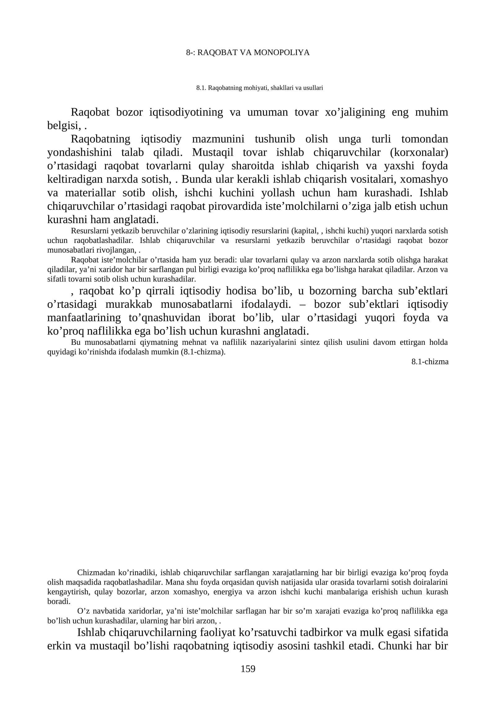 Raqobat va Monopoliya