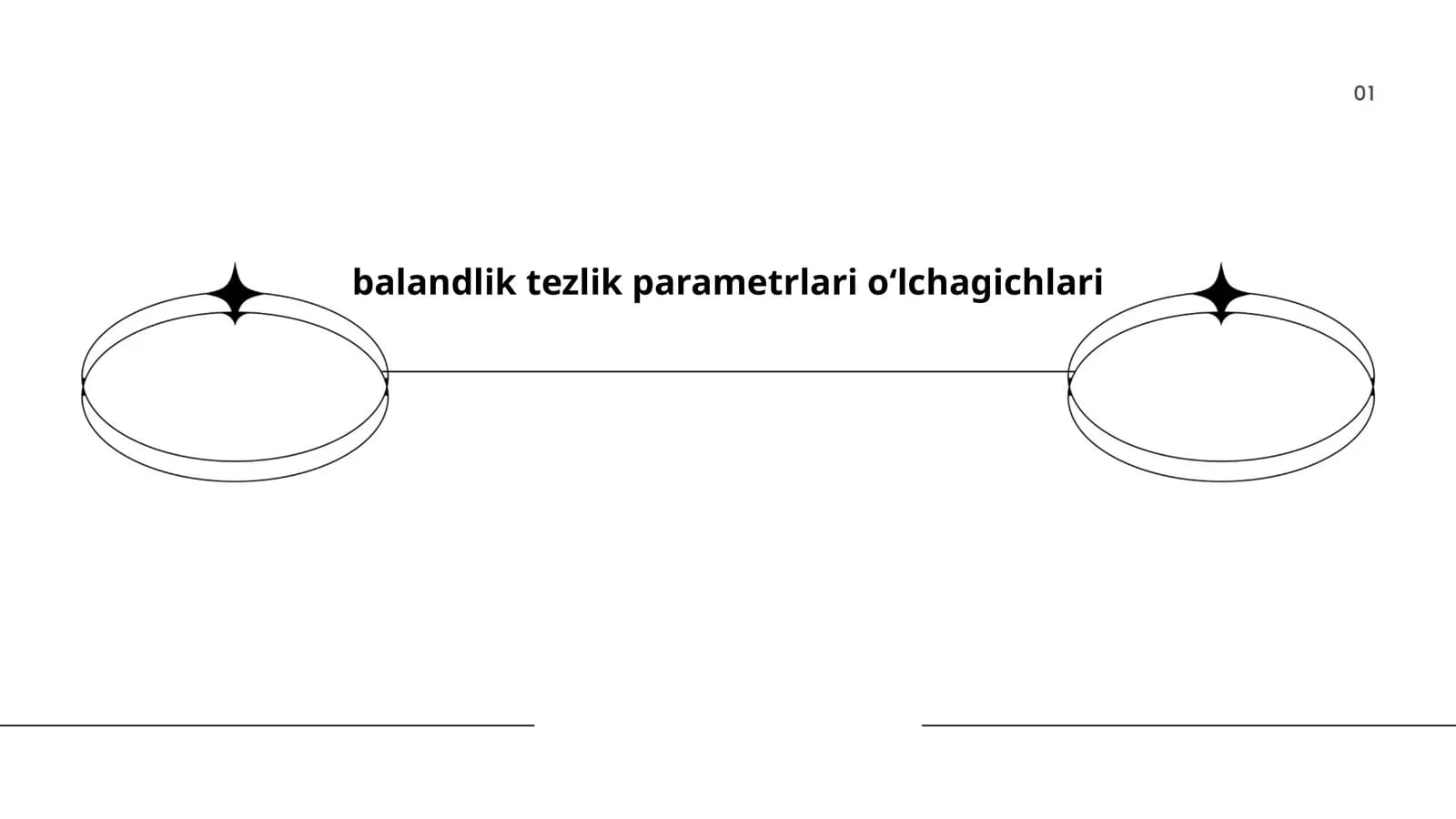 Balandlik Tezlik Oʻlchagichlari