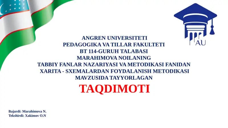 Xarita-sxemalardan foydalanish metodikasi