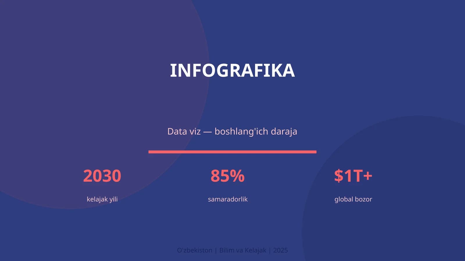 Infografika