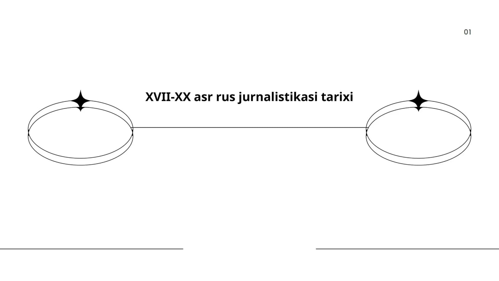 XVII-XX asr rus jurnalistikasi tarixi