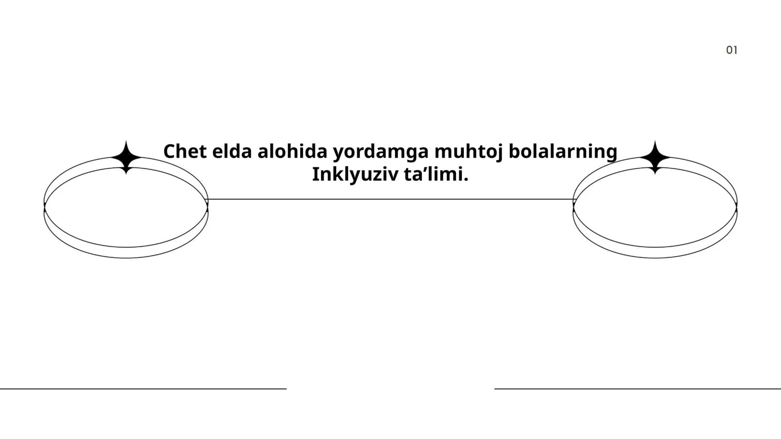 Inklyuziv ta'lim