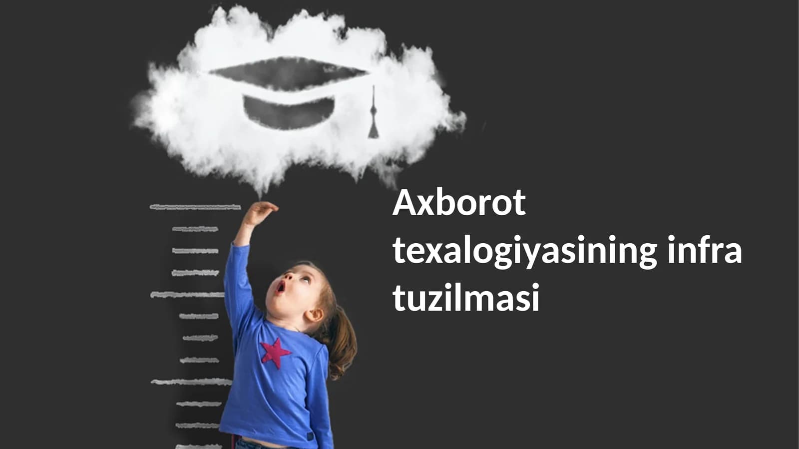 Axborot texalogiyasining infra tuzilmasi