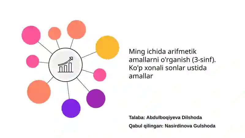 Arifmetik amallarni o'rganish (3-sinf)