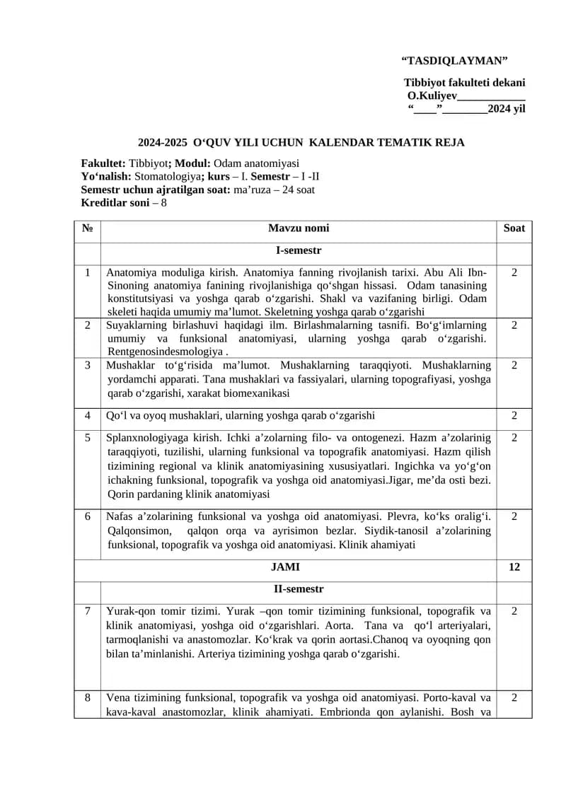 Odam anatomiyasi