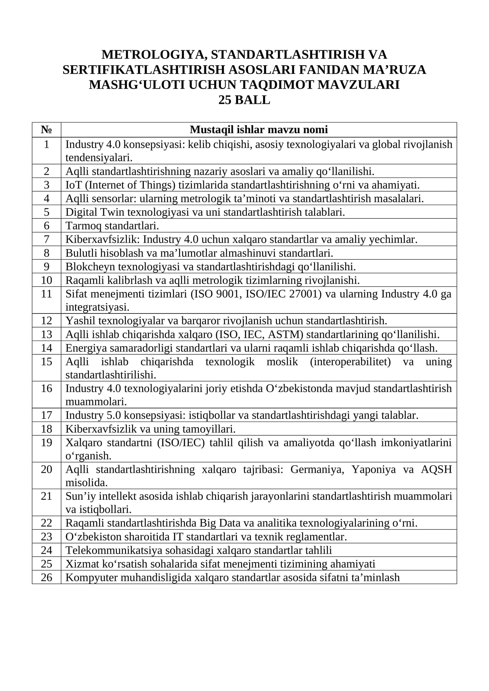 Industry 4.0 konsepsiyasi: kelib chiqishi, asosiy texnologiyalari va global rivojlanish tendensiyalari