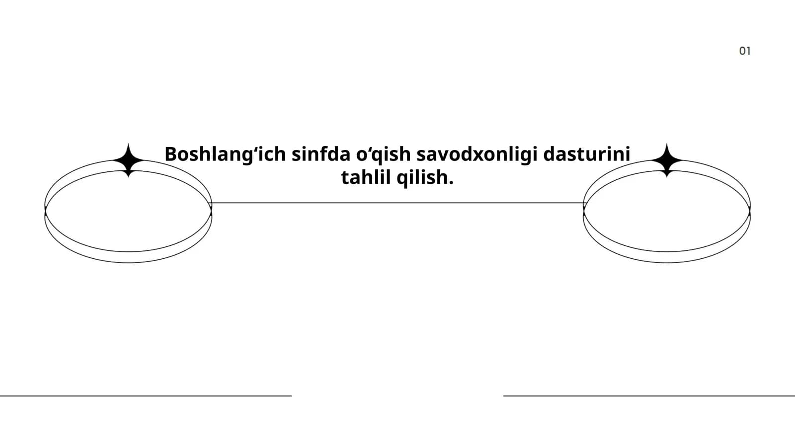 Boshlang‘ich sinf o‘quv dasturlari tahlili